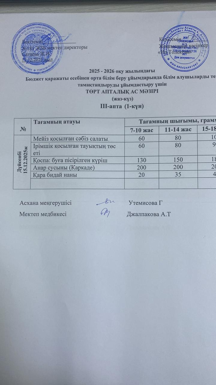 Ас мәзірі 15.12.2025