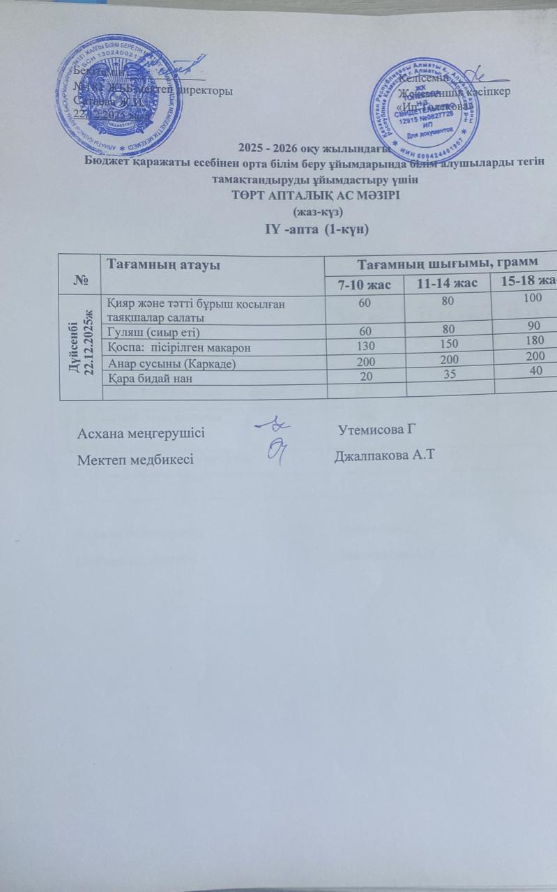 Ас мәзірі 22.12.2025