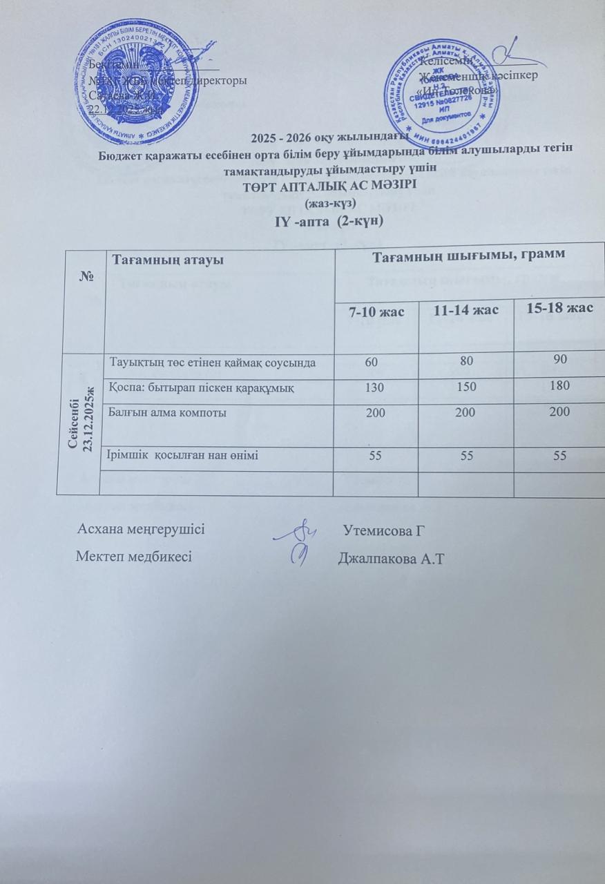 Ас мәзірі 23.12.2025