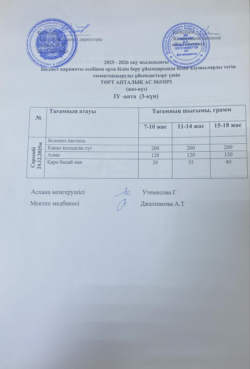 Ас мәзірі 24.12.2025ж