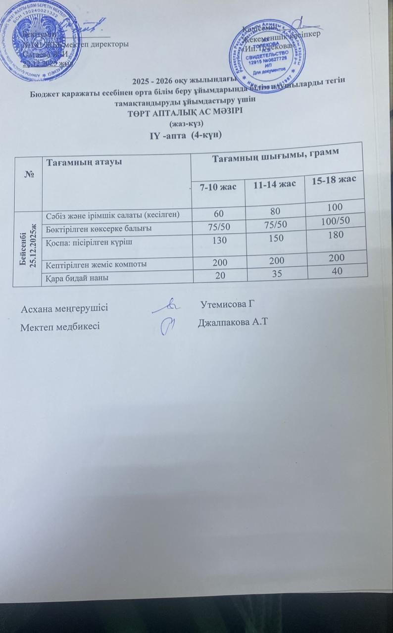 Ас мәзірі 25.12.2025