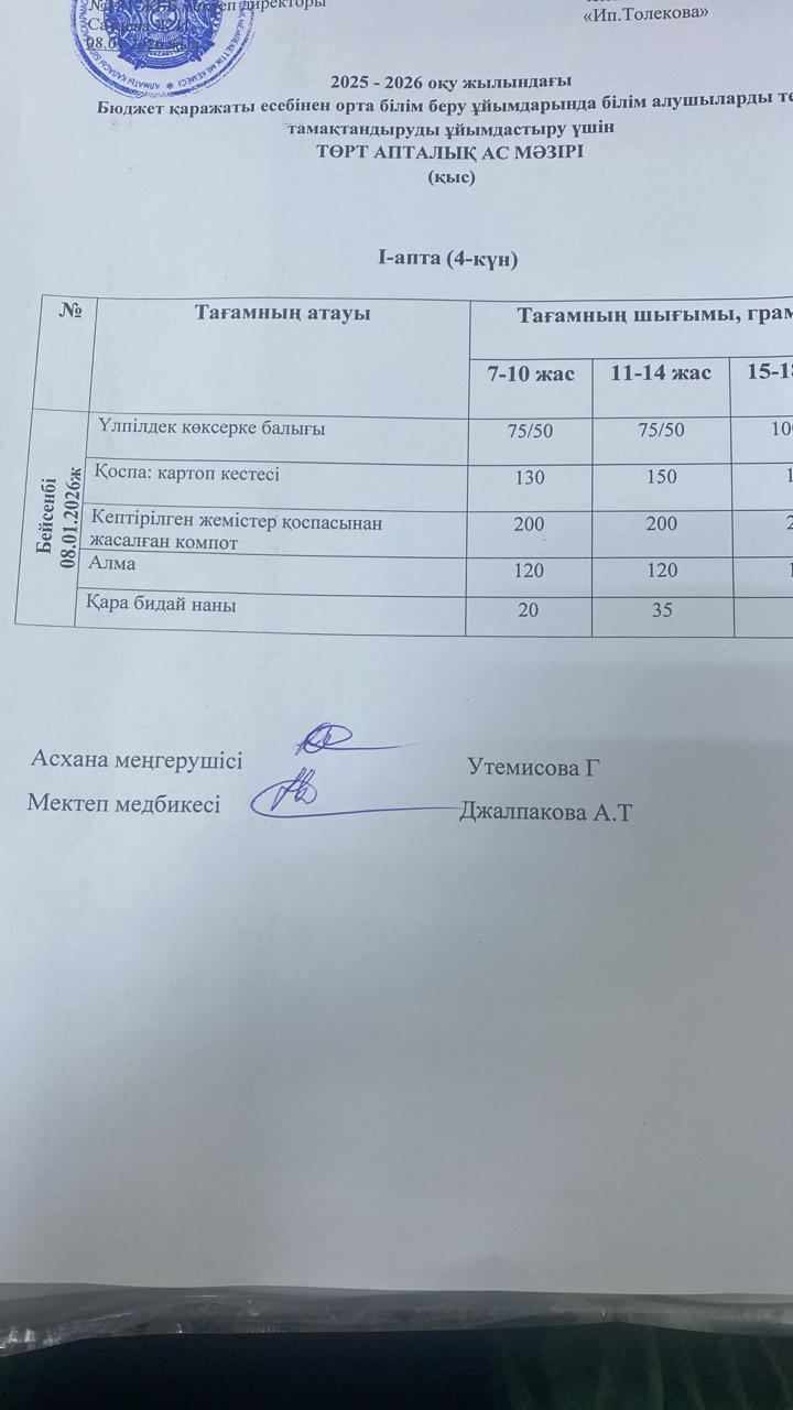 Ас мәзірі 08.01.2026