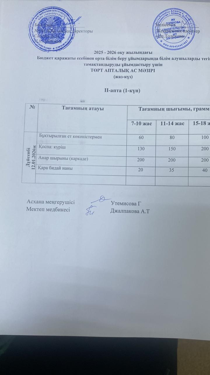 Ас мәзірі 12.01.2026