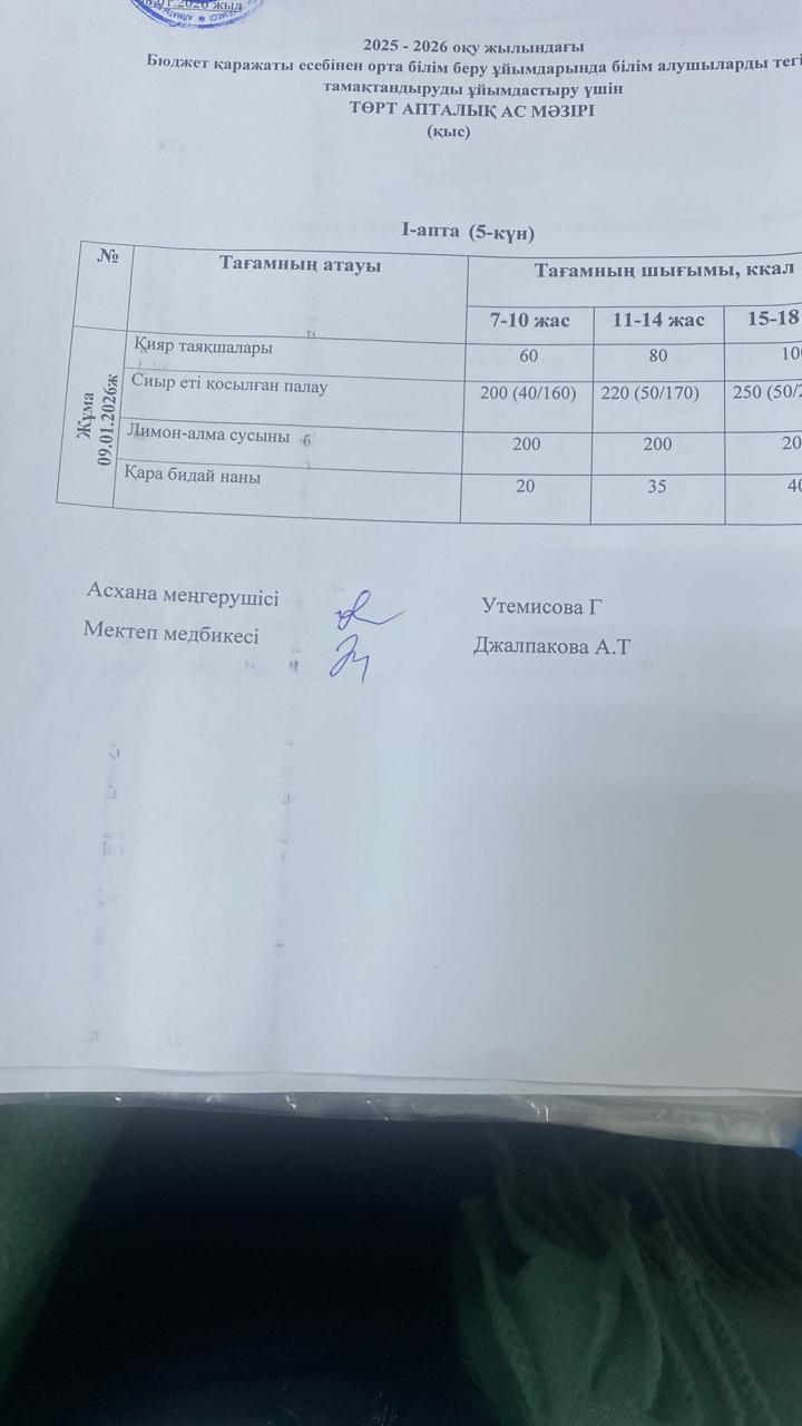Ас мәзірі 09.01.2026