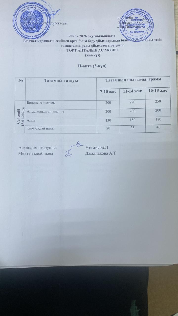 Ас мәзірі 13.01.2026