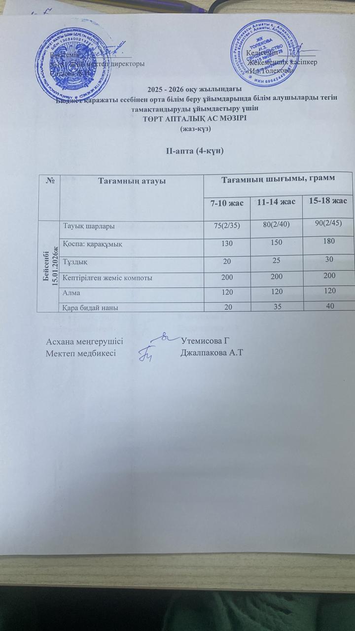 Ас мәзірі 15.01.2026