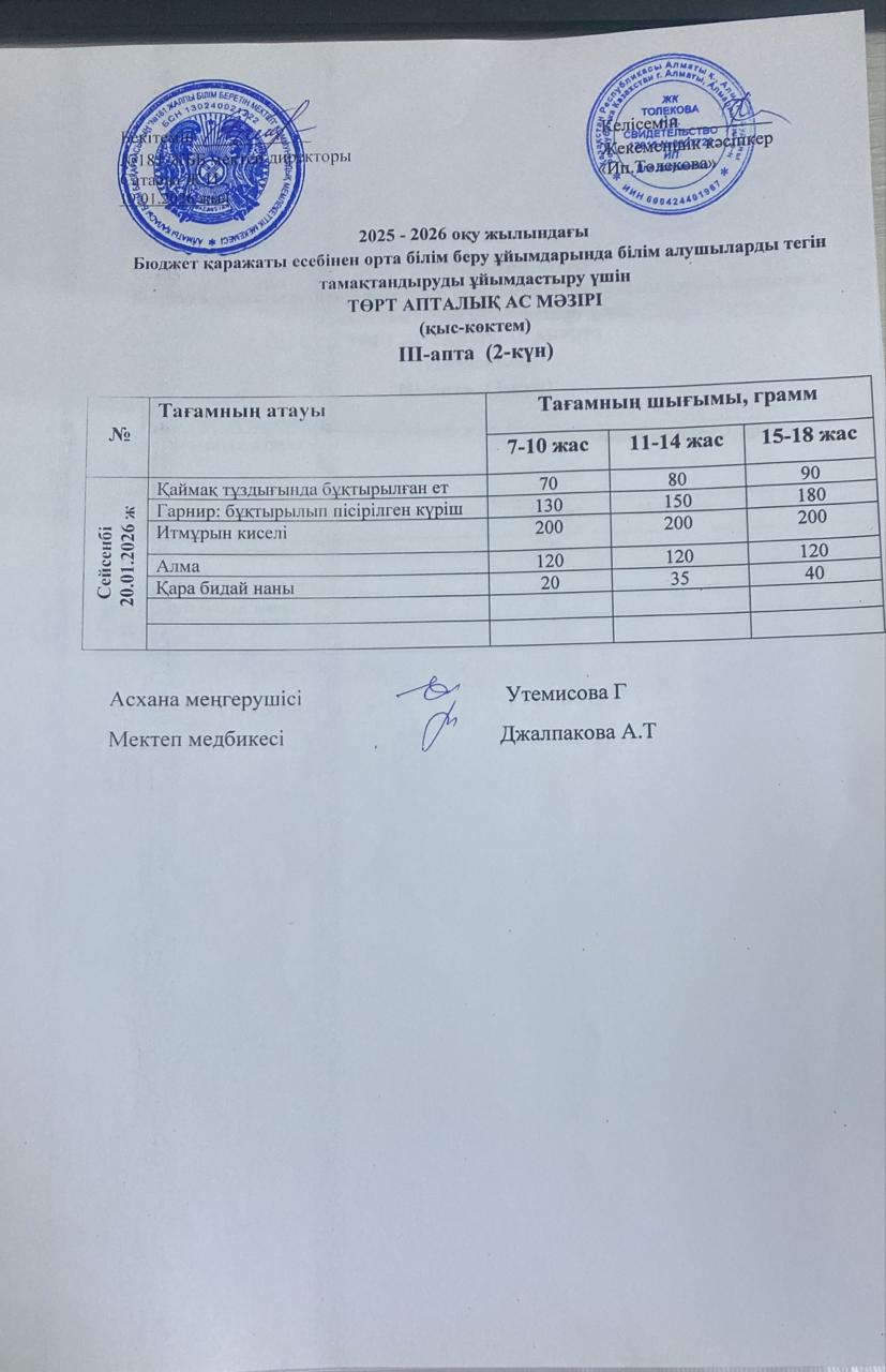 Ас мәзірі 20.01.2026