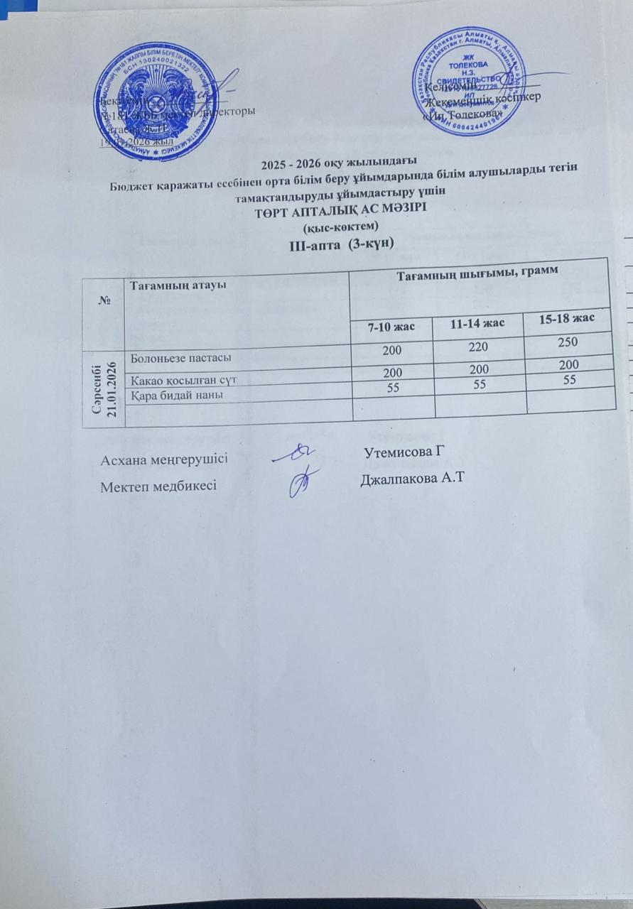 Ас мәзірі 21.01.2026