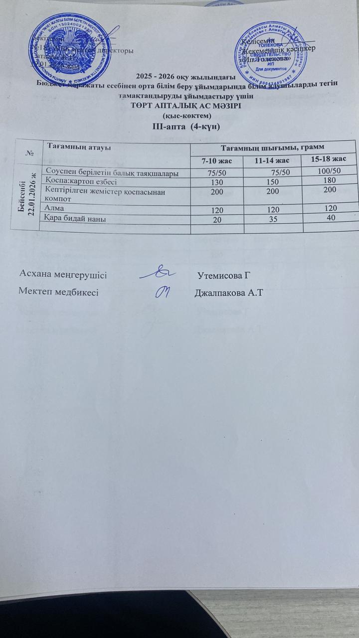 Ас мәзірі 22.01.2026