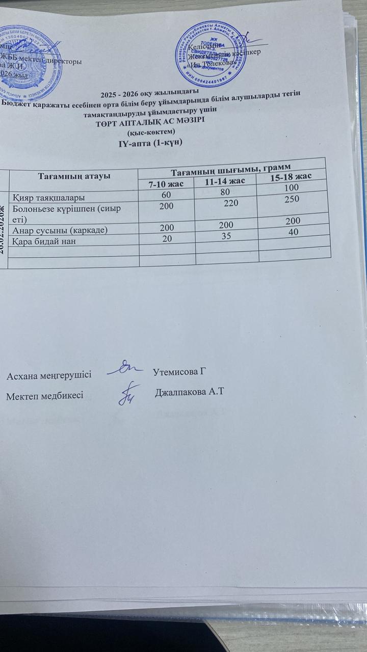 Ас мәзірі 26.01.2026
