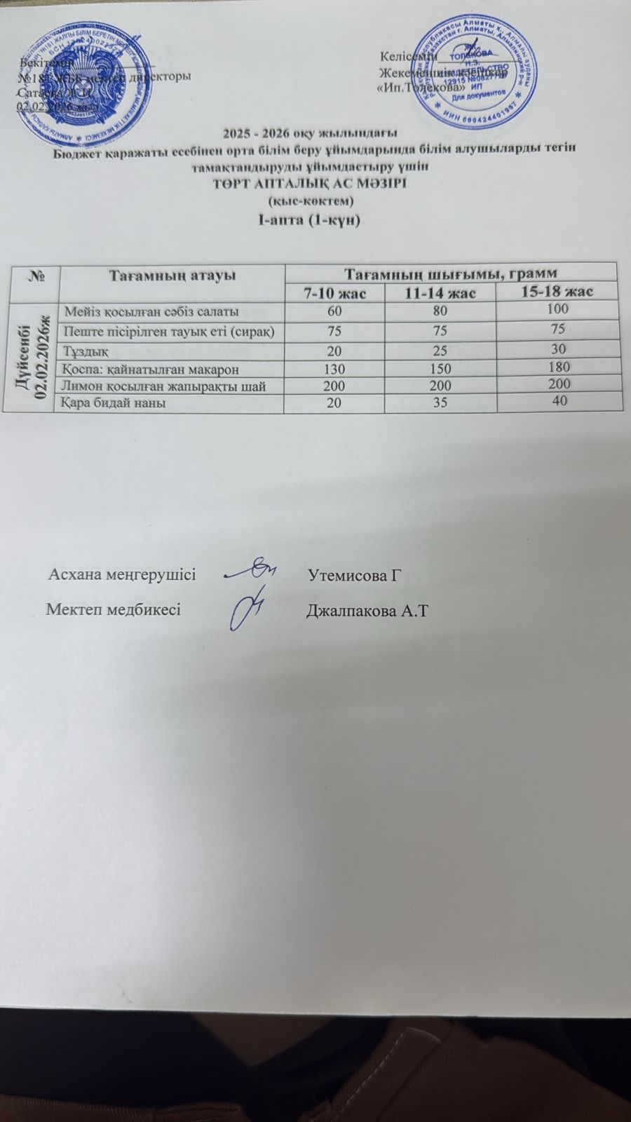 Ас мәзірі 02.02.2026