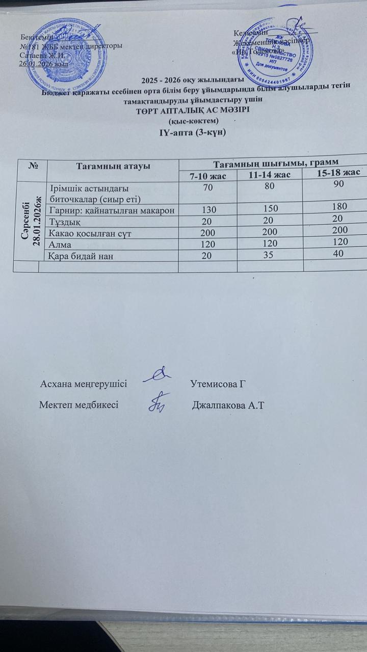 Ас мәзірі 28.01.2026