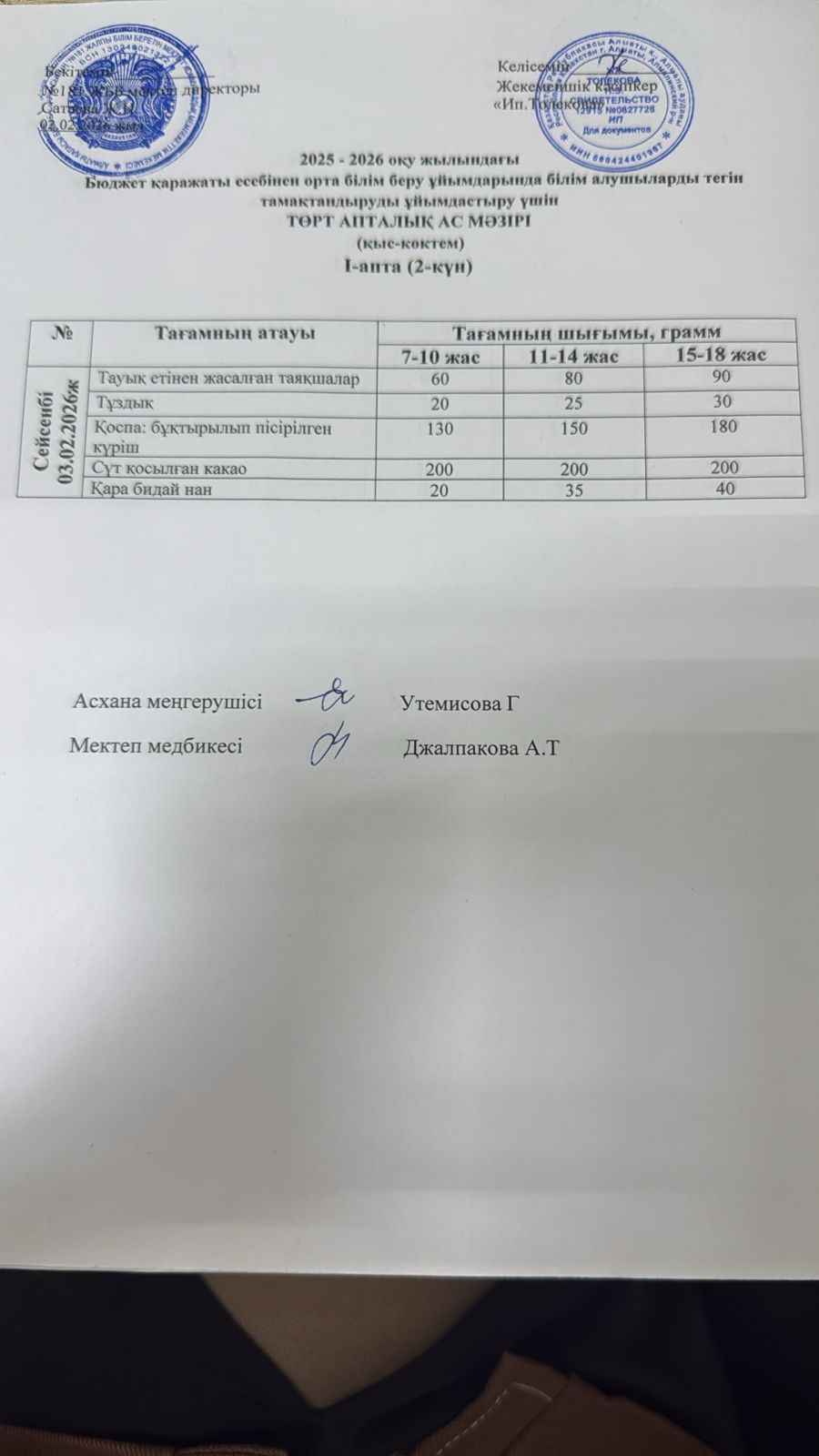 Ас мәзірі 03.02.2026