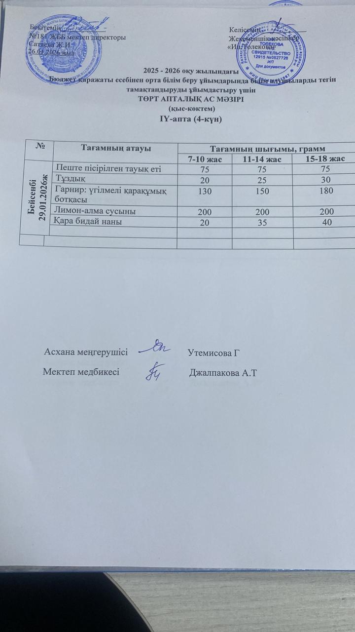 Ас мәзірі 29.01.2026