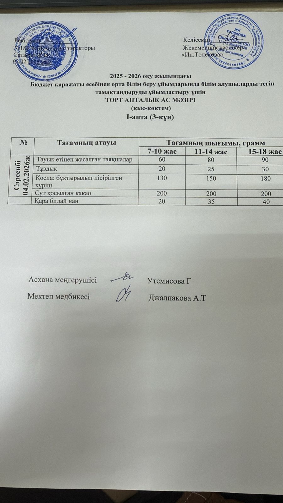 Ас мәзірі 04.02.2026
