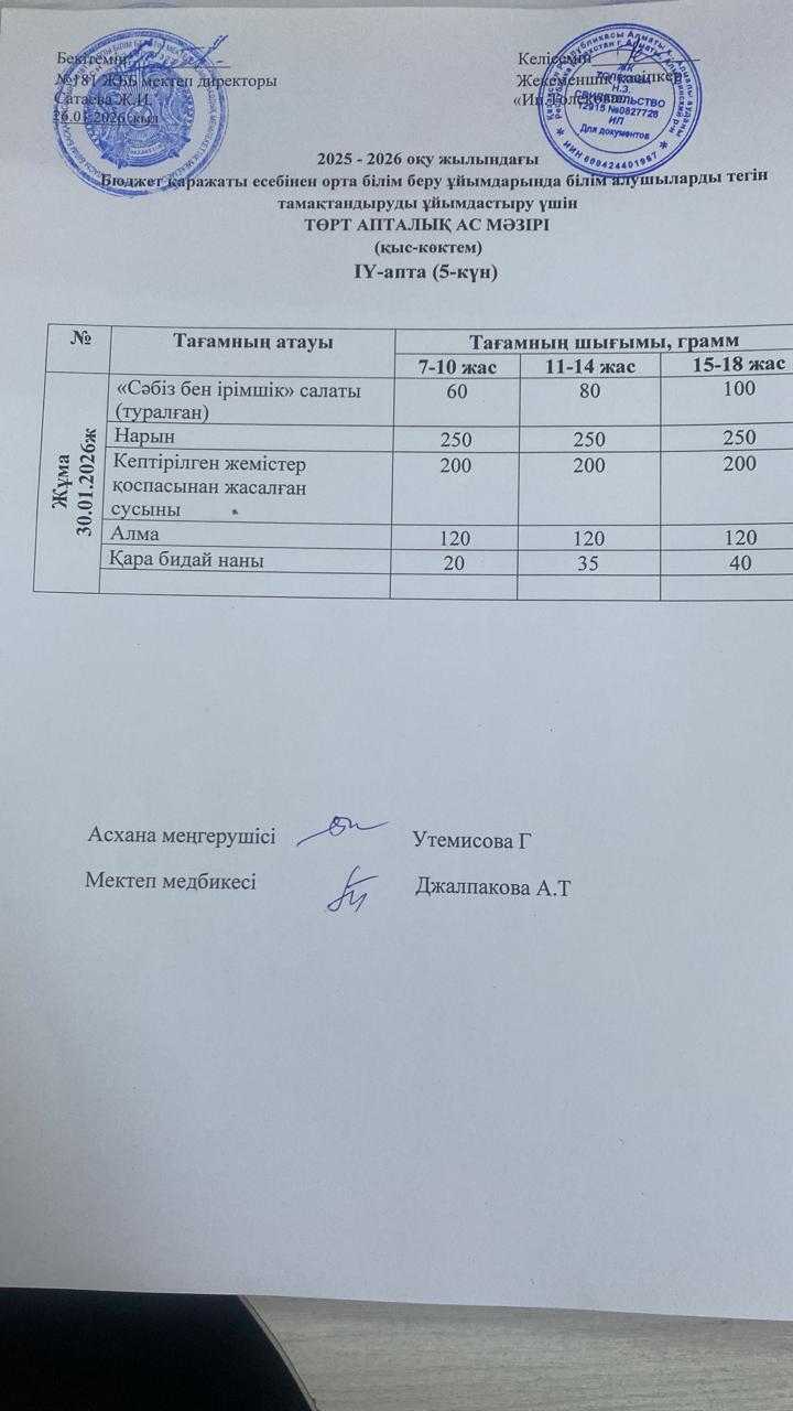 Ас мәзірі 30.01.2026