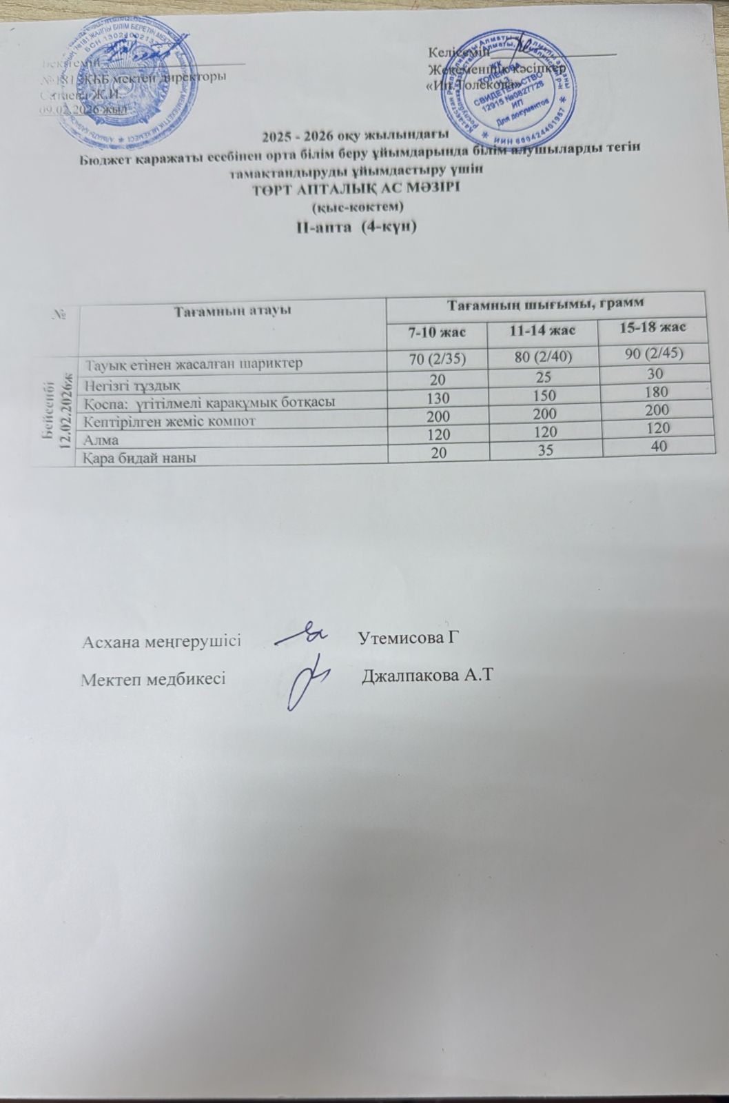 Ас мәзірі 12.02.2026
