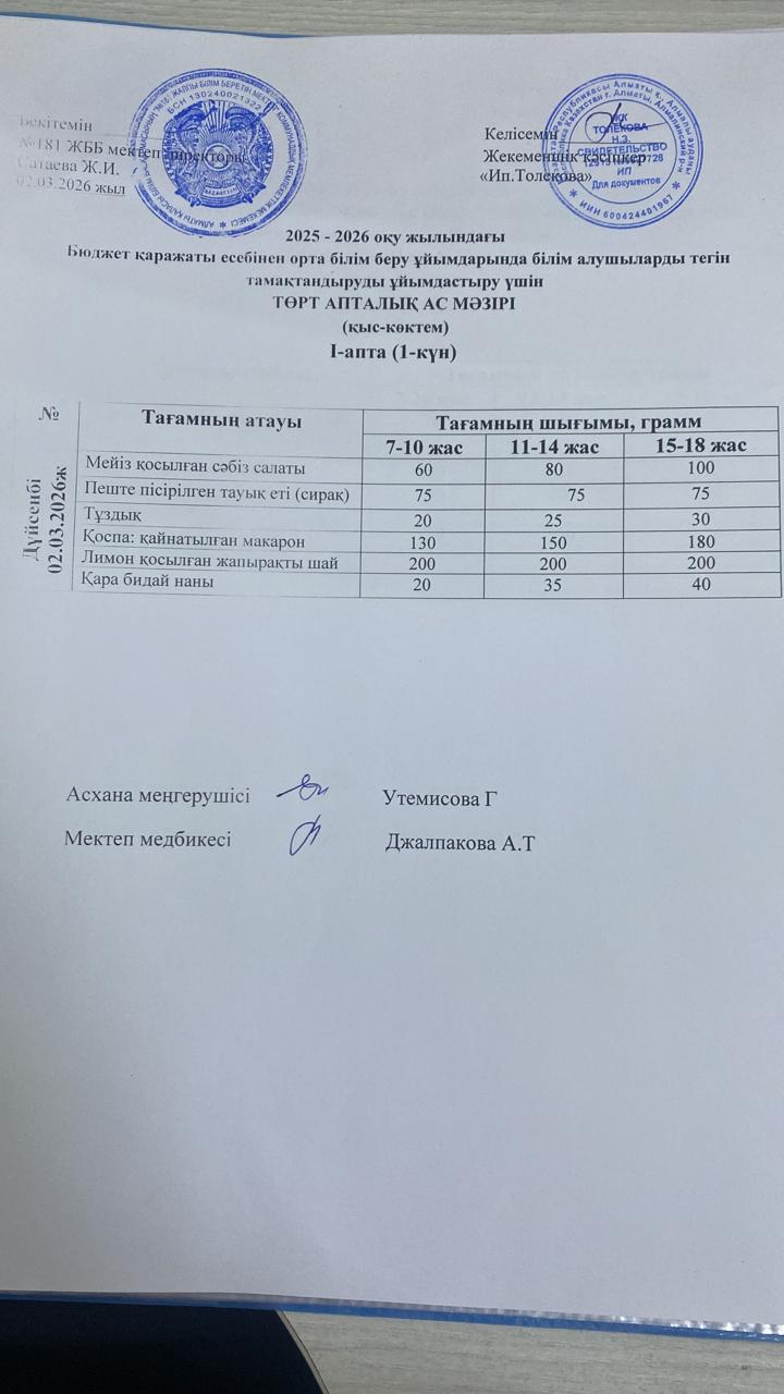Ас мәзірі 02.03.2026