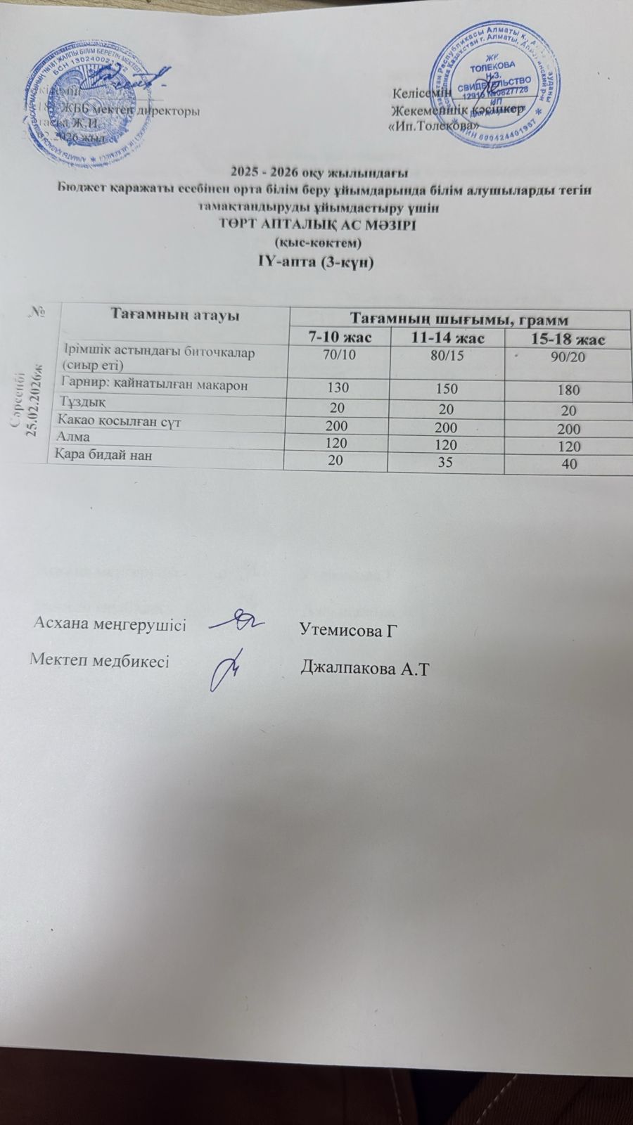 Ас мәзірі 25.02.2026