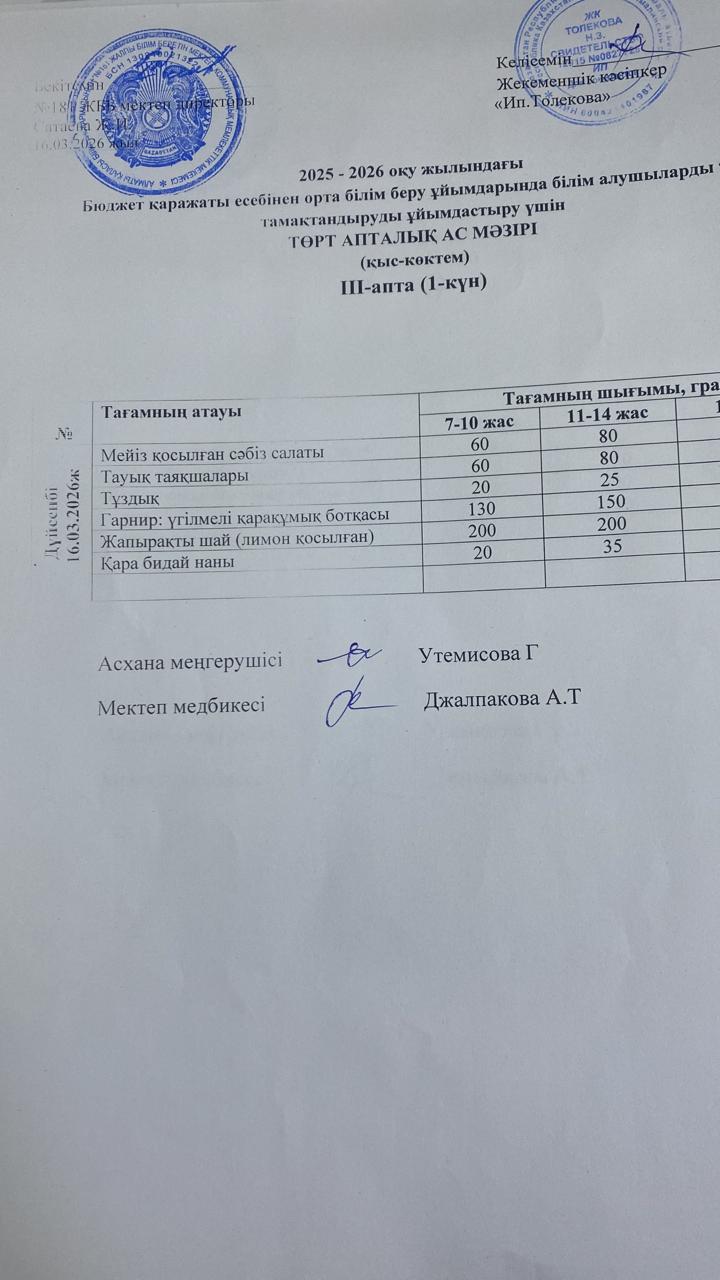 Ас мәзірі 16.03.2026