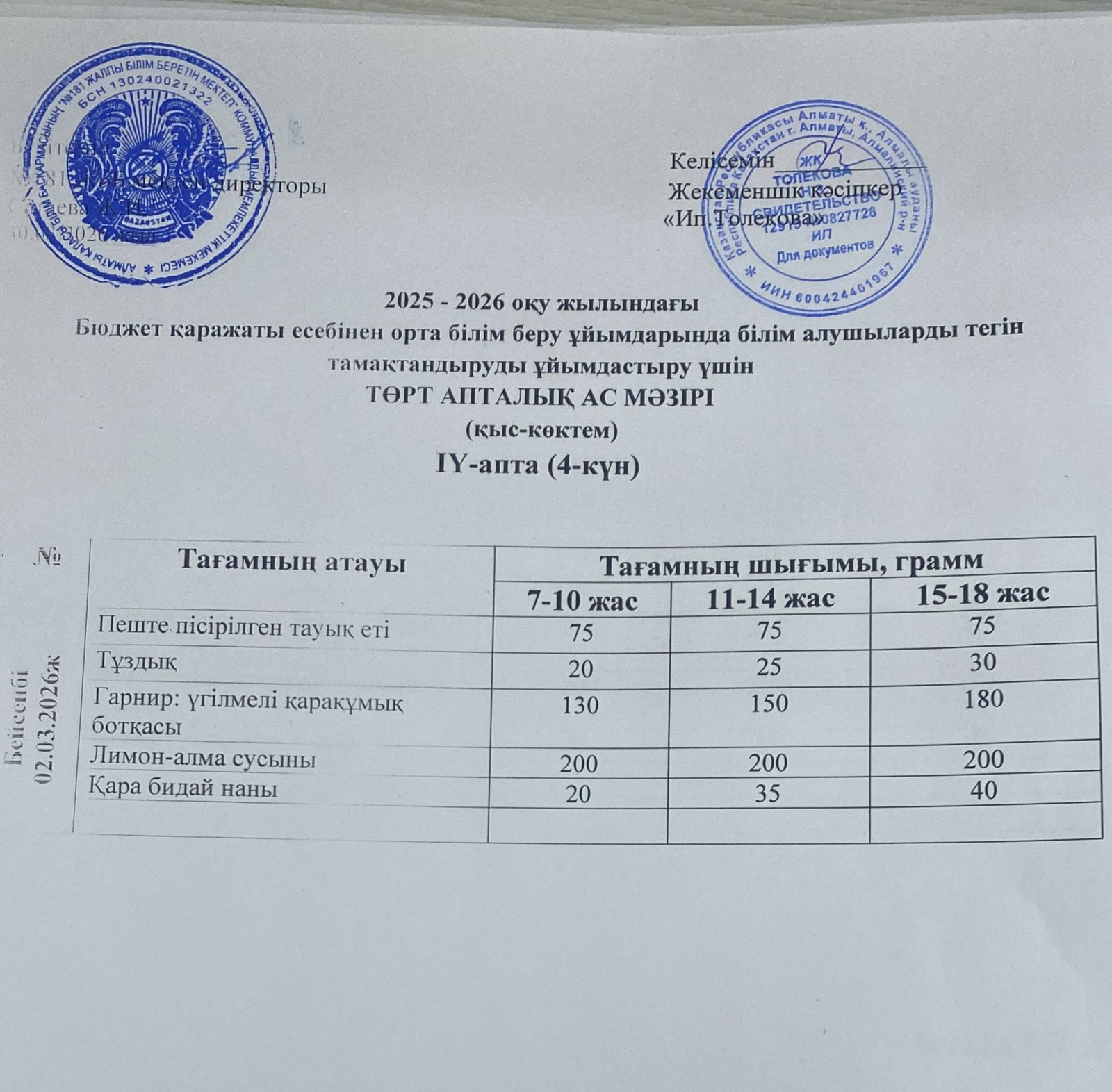 Ас мәзірі 02.04.2026 жыл